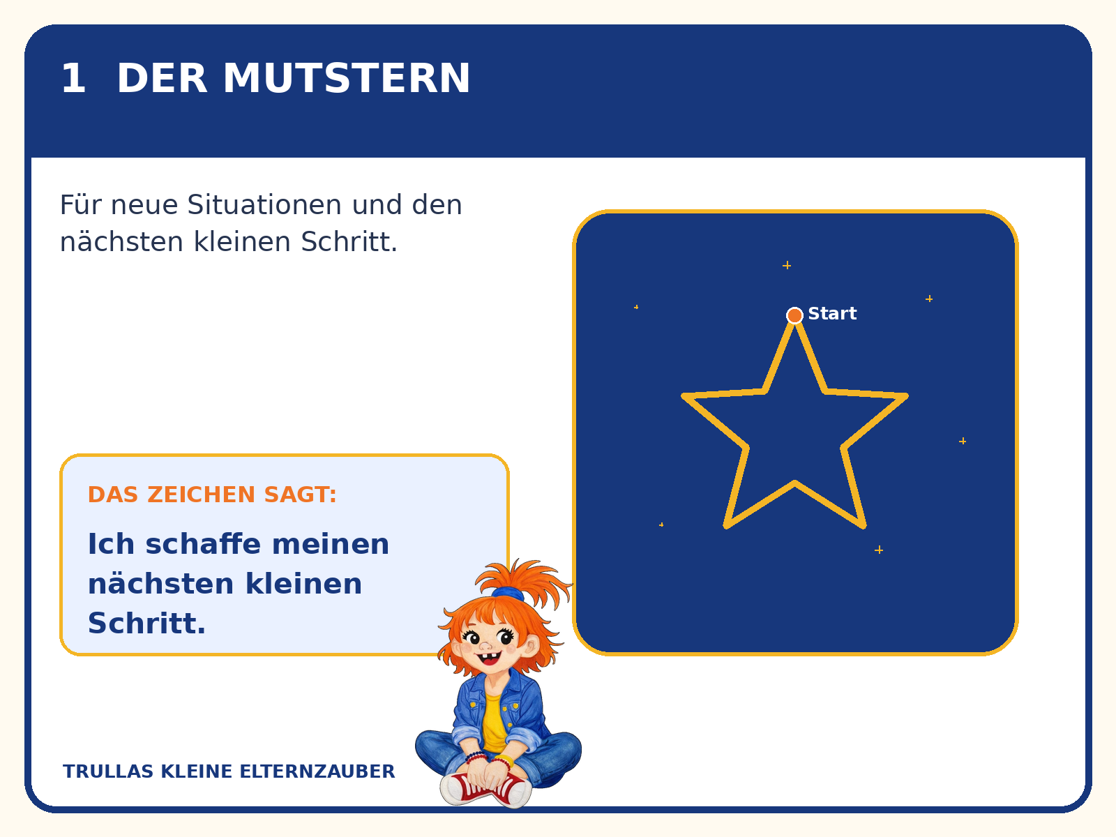 Der Mutstern – ein stilles Handzeichen für Eltern und Kind gegen Trennungsangst beim Kindergarten- oder Schulstart